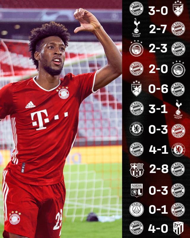 拜仁鏖战瑞典，苏亚雷斯刷新纪录